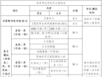 最新发布！事关柳州体育中考改革，正在征求意见