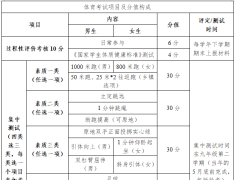 最新发布！事关柳州体育中考改革，正在征求意见