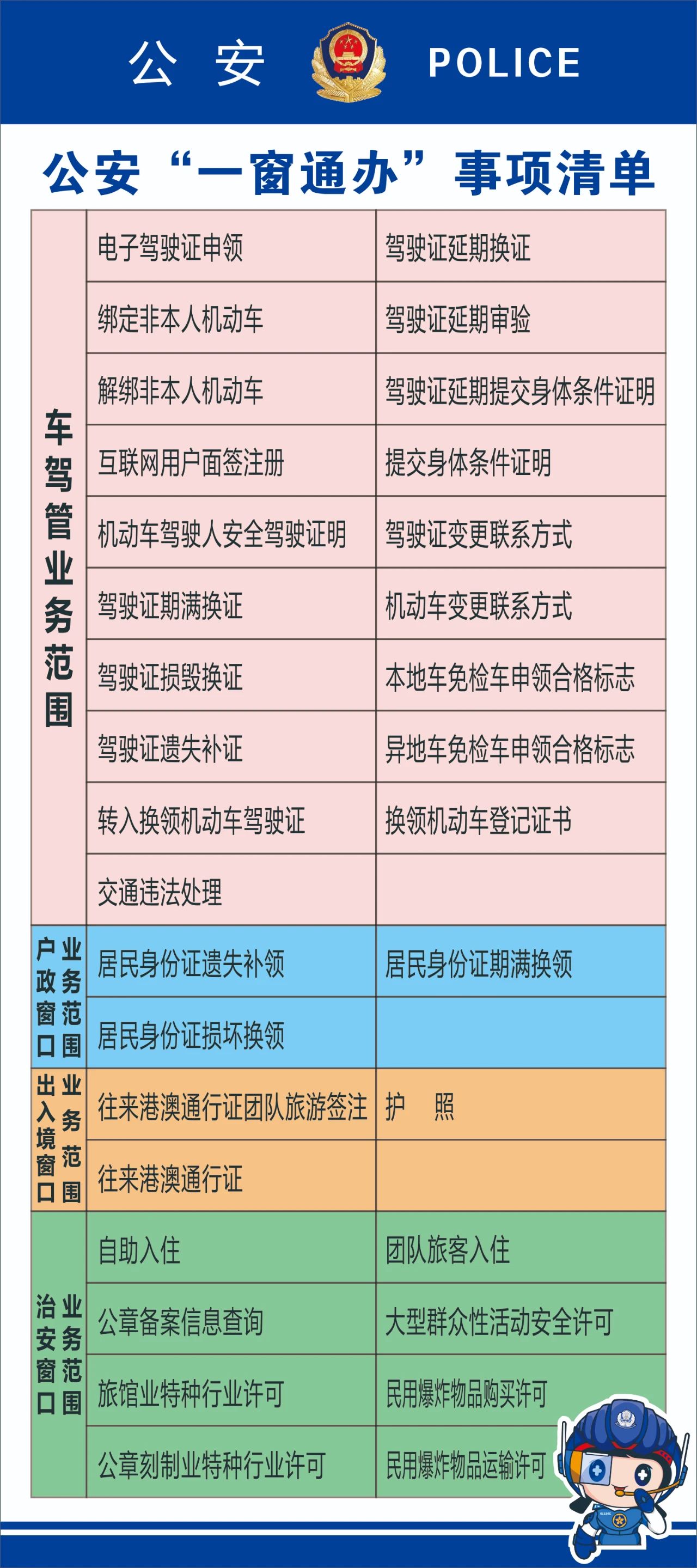 少跑腿！这里实现“交管+户政+出入境+治安”一窗通办！