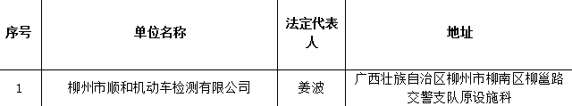 关于柳州市顺和机动车检测有限公司申请联网的公示