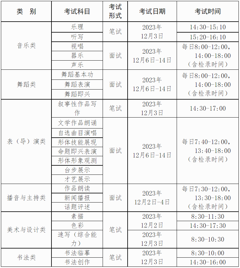 自治区招生考试院关于做好2024年普通高校招生艺术类专业全区统一考试工作的通知 ...