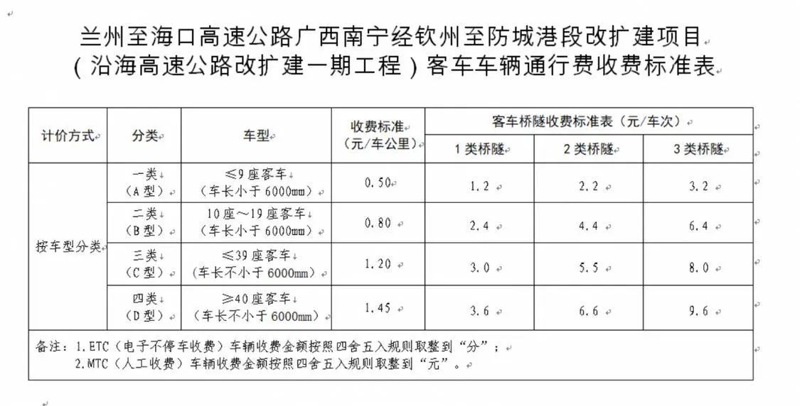 柳州司机注意！广西这段高速公路，收费有调整