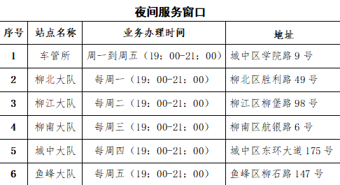 柳州交警开设“夜间服务窗口”，为民服务不停歇！